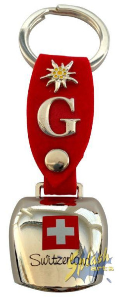 Artikel Bild für SBKR22-G