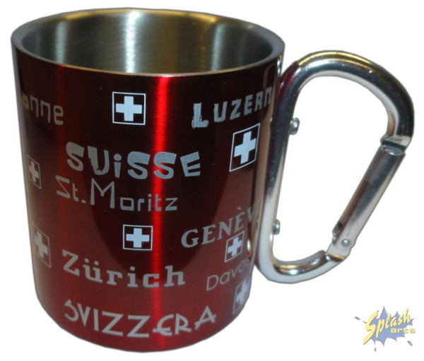 Artikel Bild für CB/CH