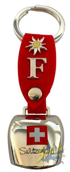 Artikel Bild für SBKR22-F